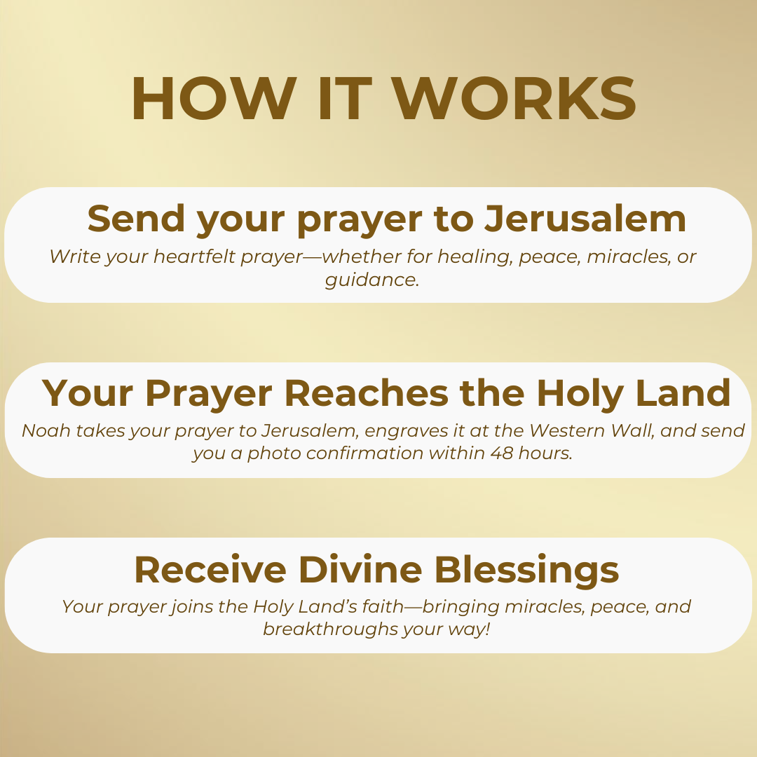 Envía tu oración a Jerusalén thumbnail-image-2
